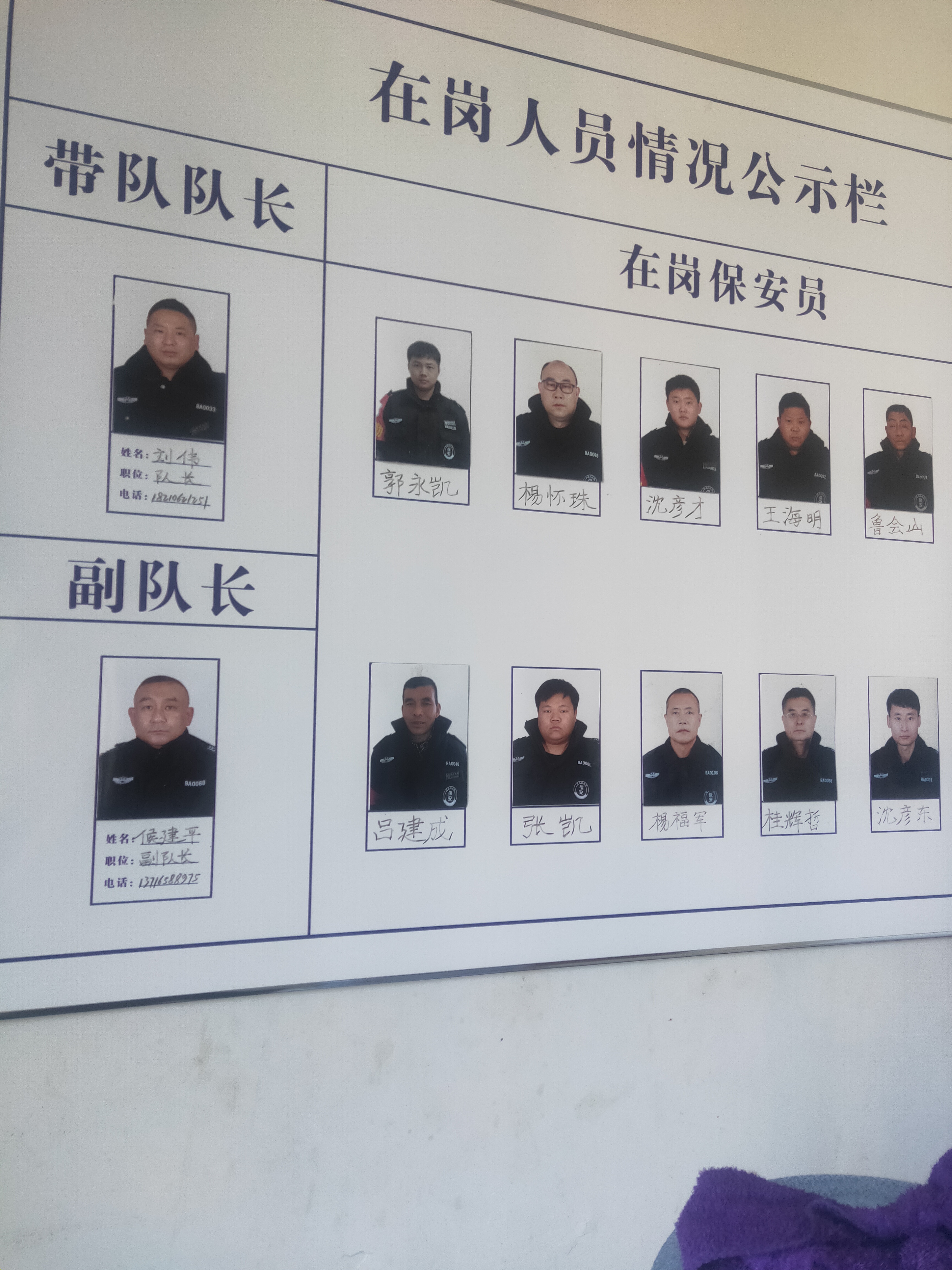 我入职就是在饭店谈的,保安公示栏保安人员公示栏学校保安公示栏模板