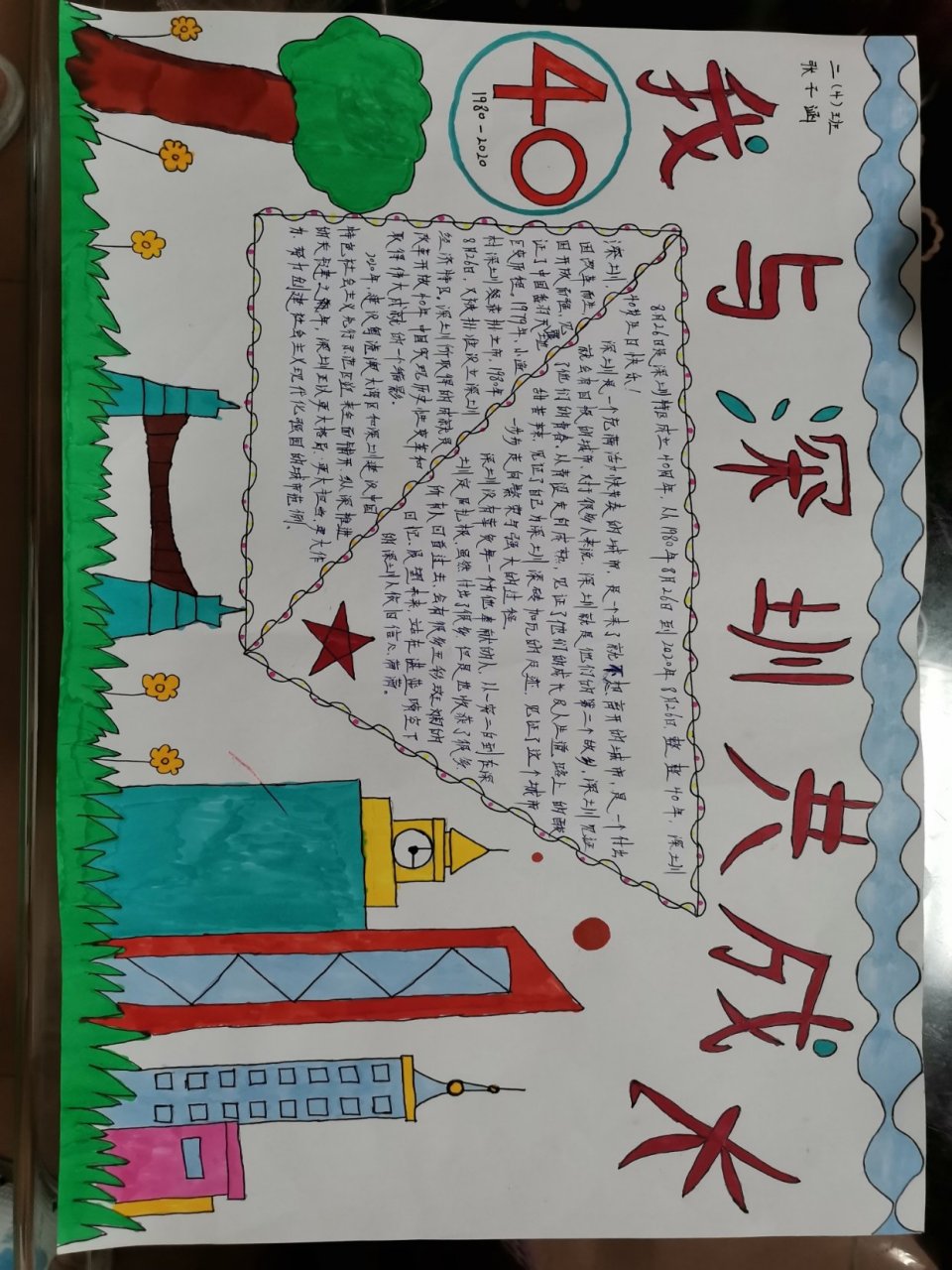 我与深圳经济特区共成长手抄报