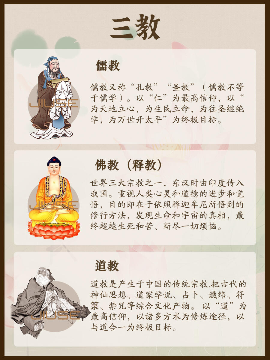 中国合法教派一览表