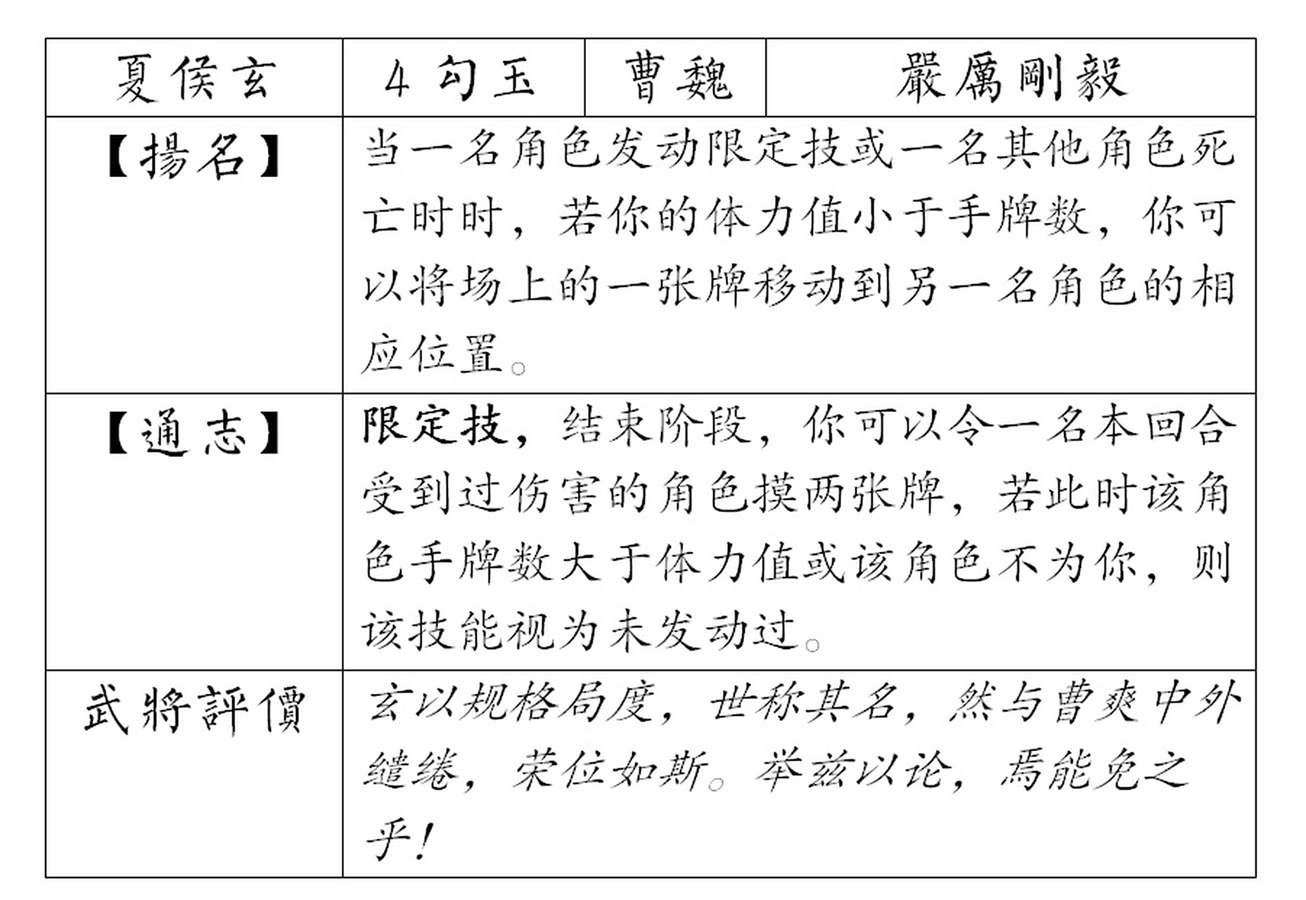 自制武将夏侯玄[祈福]#三国杀# #三国杀武将自制