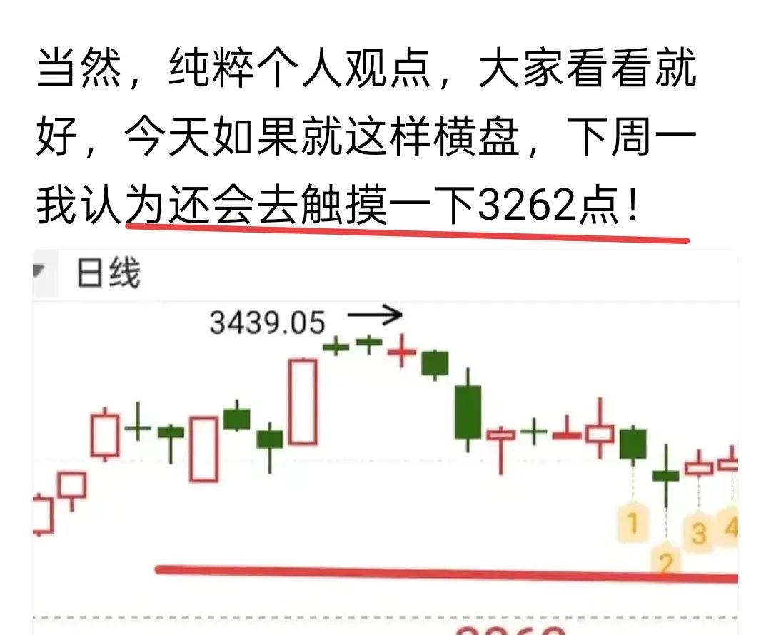 今天股票变化视频分析