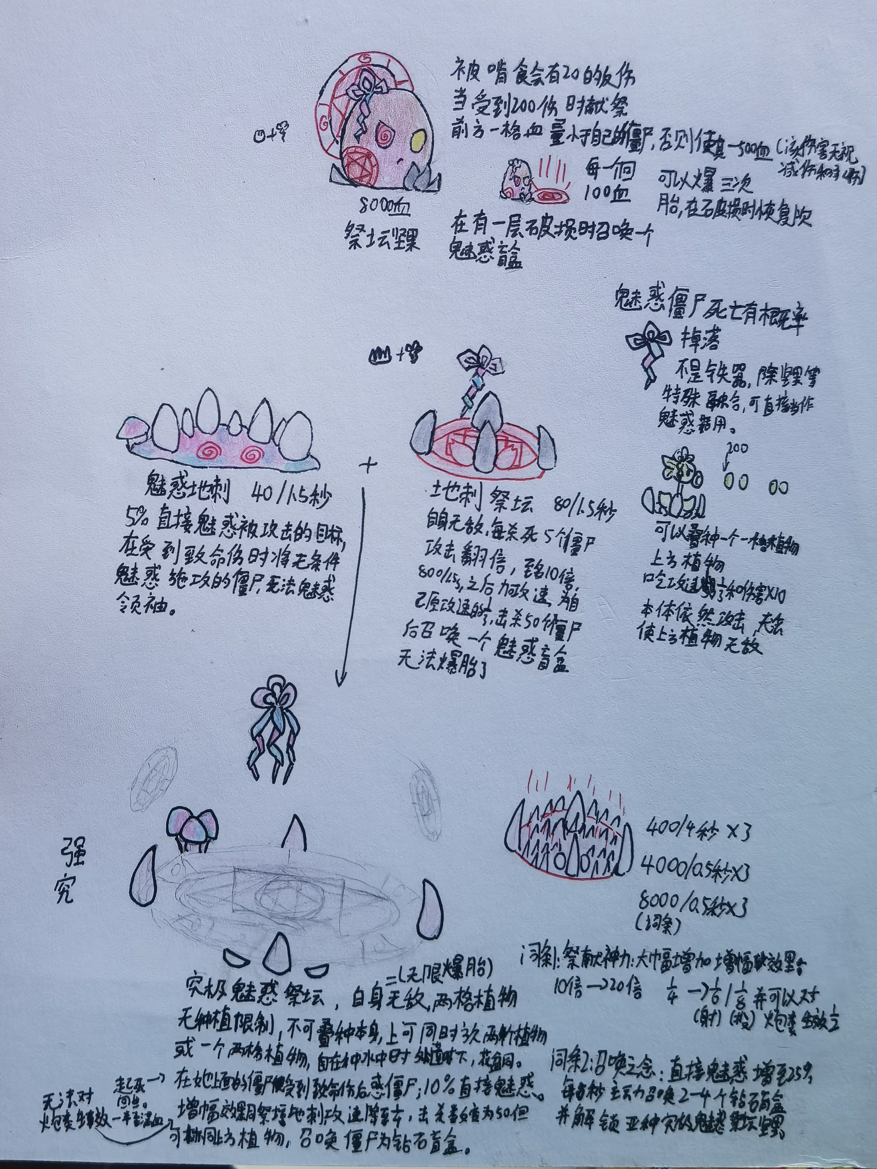 融合植物:魅惑地刺