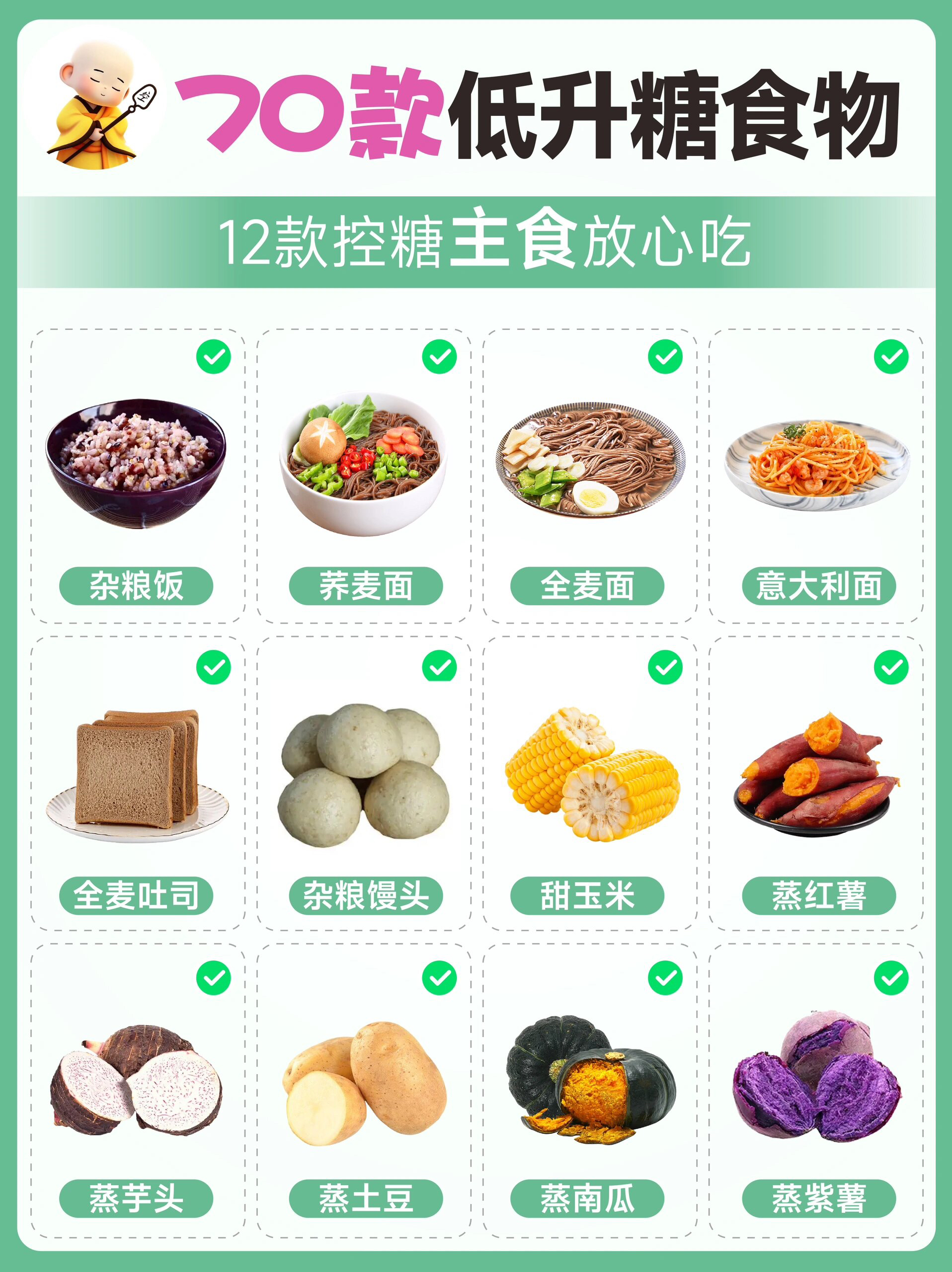 低gi主食表图片