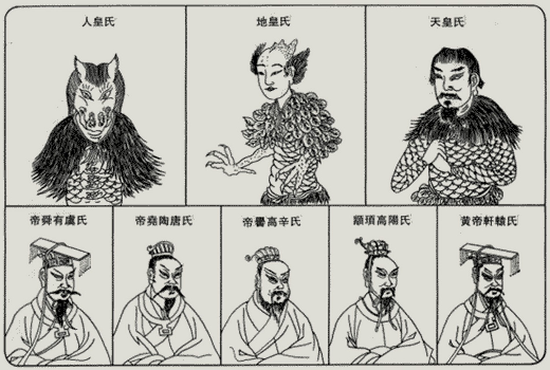 中国古代史# 中国五帝三皇究竟都是谁  三皇分别为燧人氏(天皇),伏羲