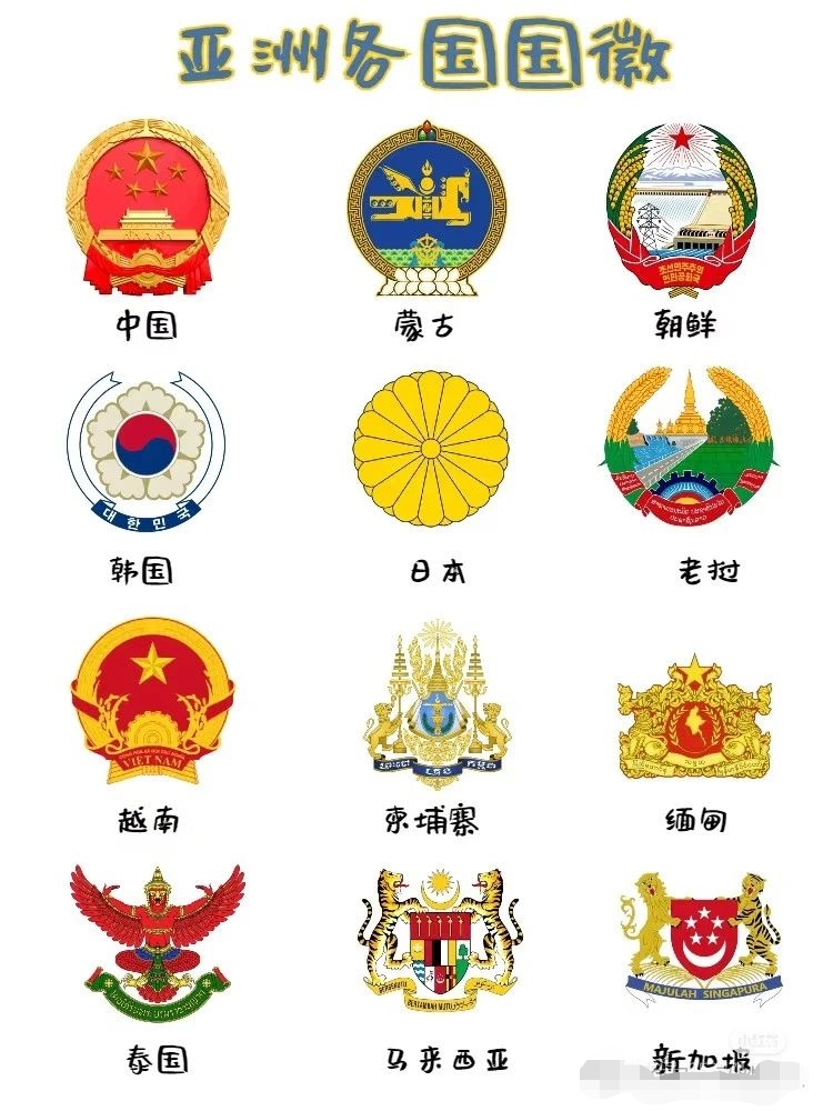 世界各国国徽