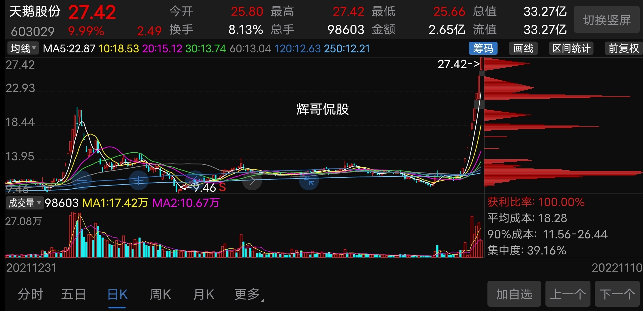包含天鹅股份最新股票行情的词条