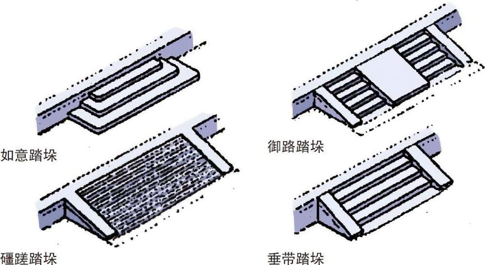 古建筑台阶讲究图片