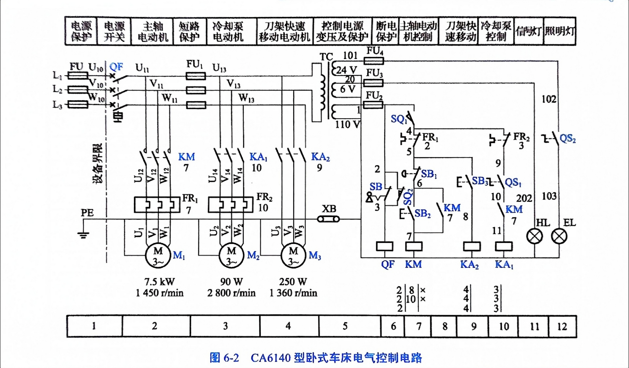 高压电工,低压电工培训,如图所示ca6140型卧式车床电气控制电路你看懂