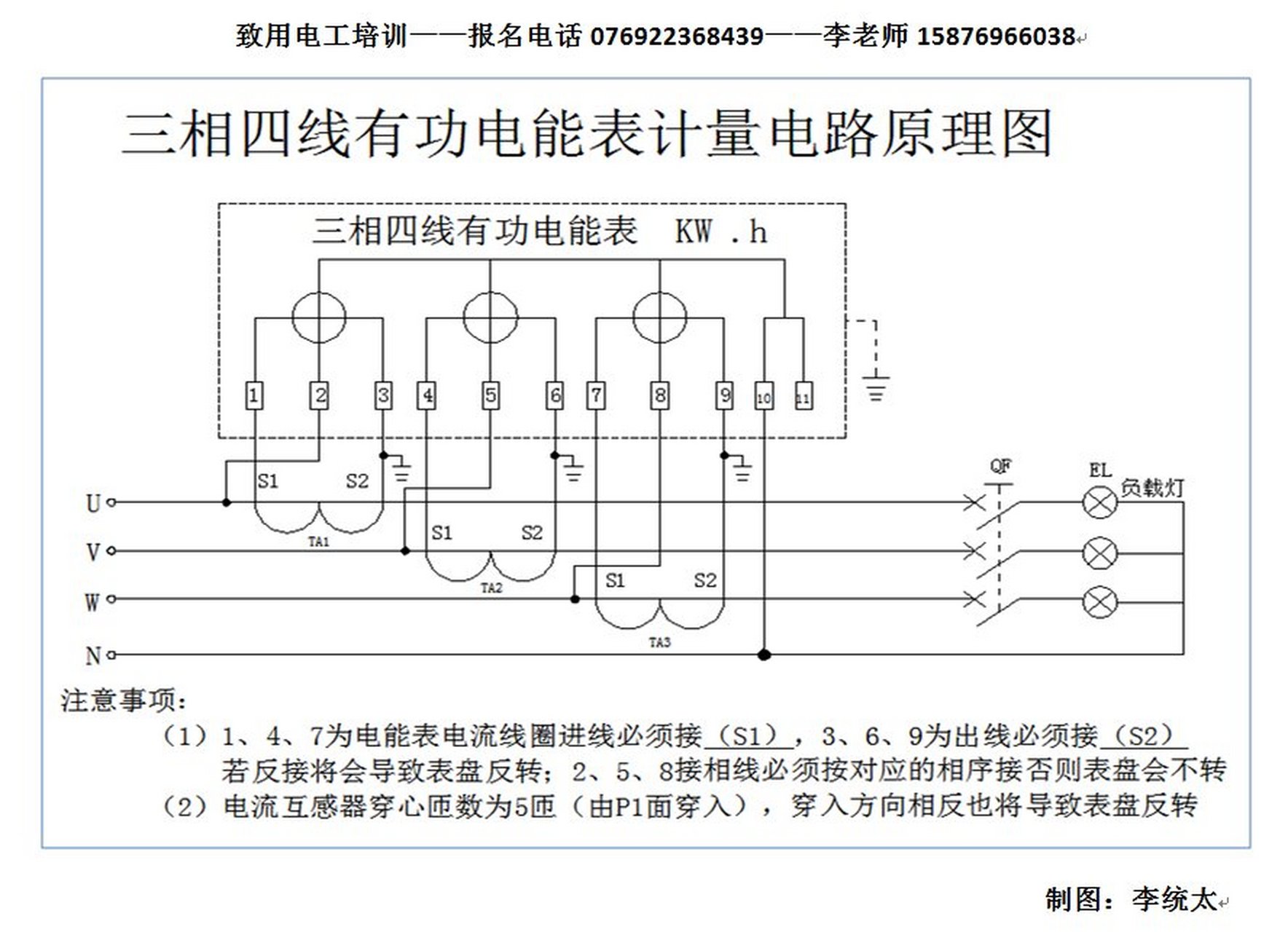 高压配电室总电表抄表图片