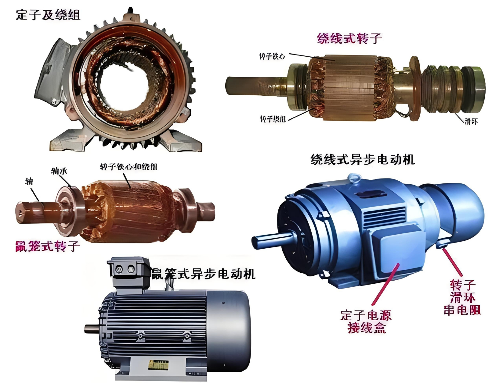 永磁电机和异步电机的区别=永磁电机和异步电机的区别是什么