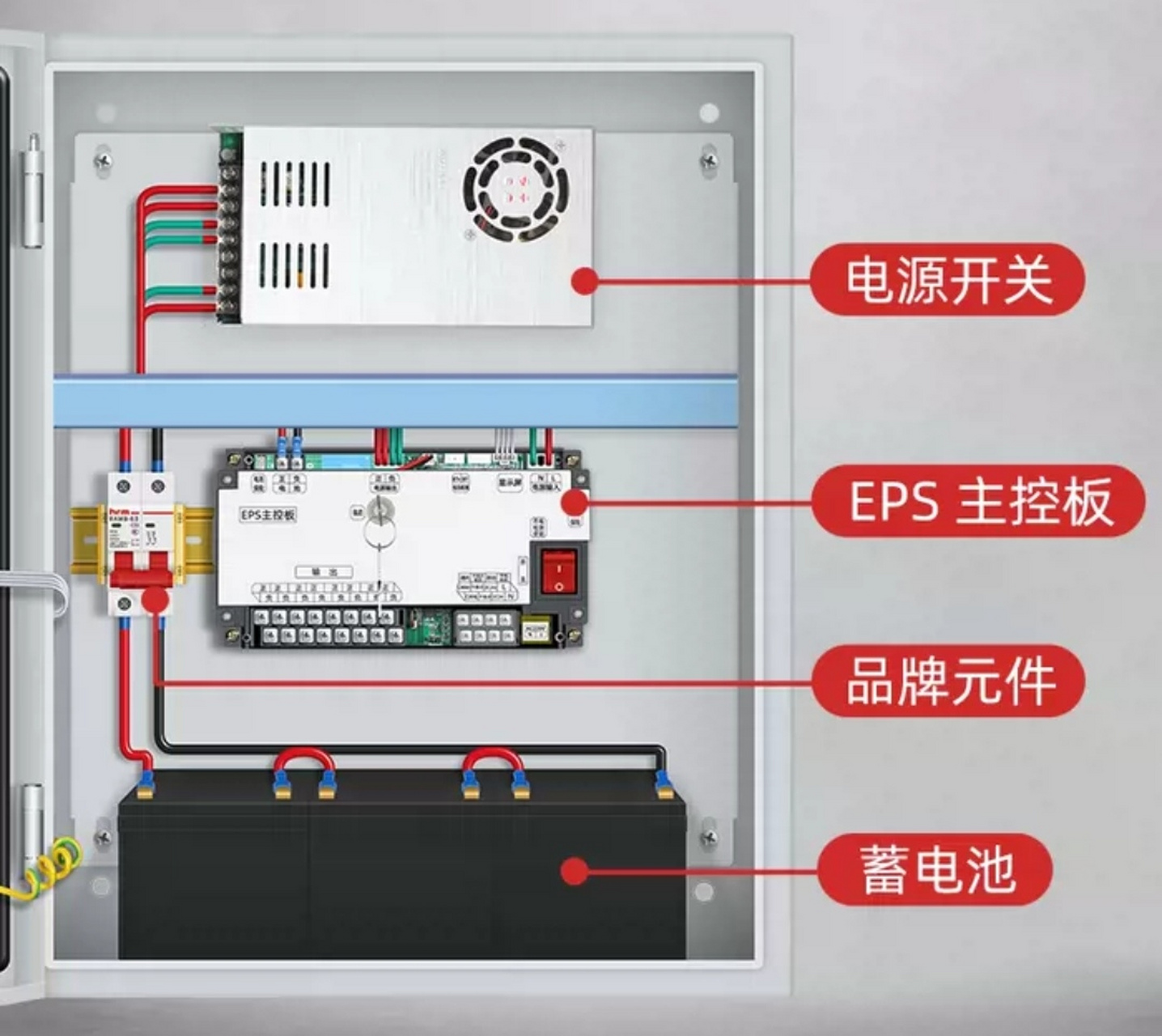 应急照明集中电源要配电箱