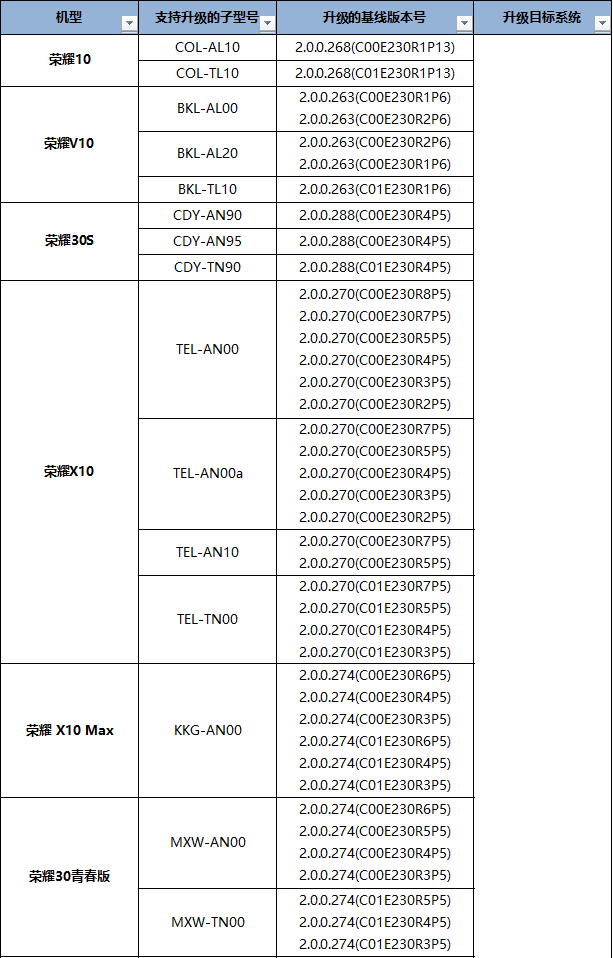 华为荣耀x30max参数图片