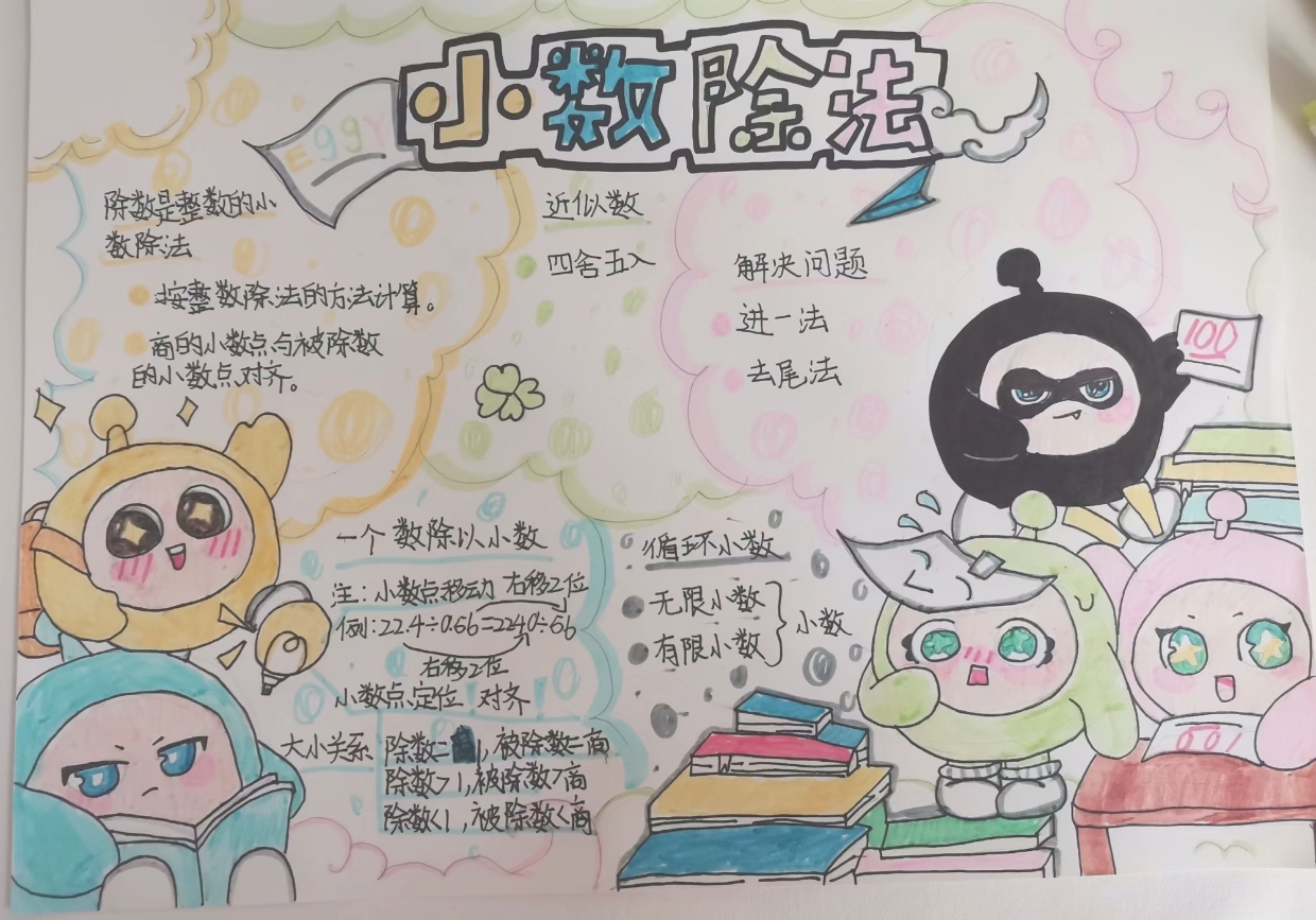 小数乘法手抄报