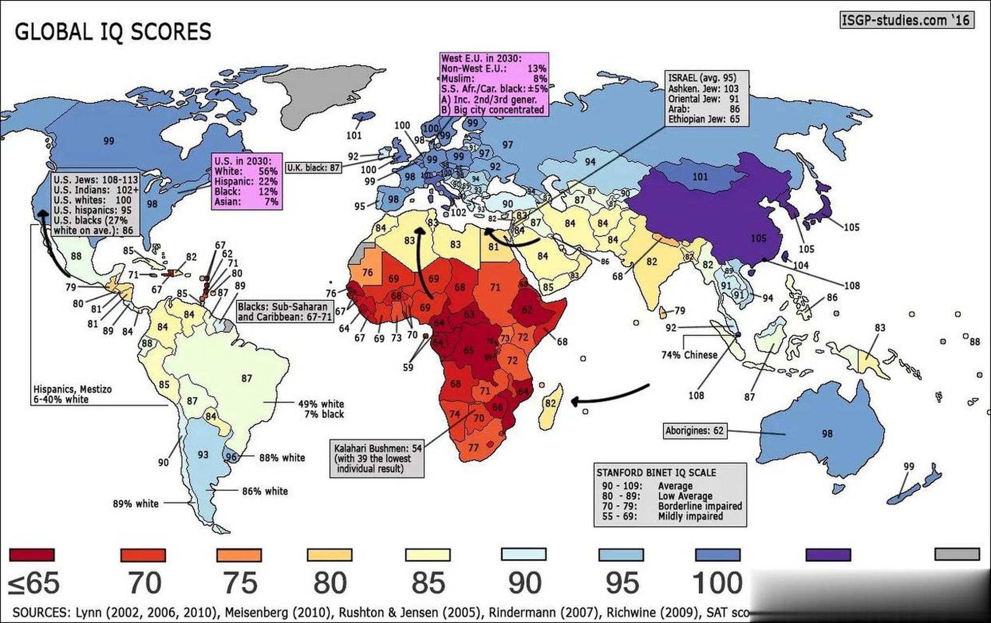 全球智商最高的地区在东亚,这是全球公认的,这是毋庸置疑的.