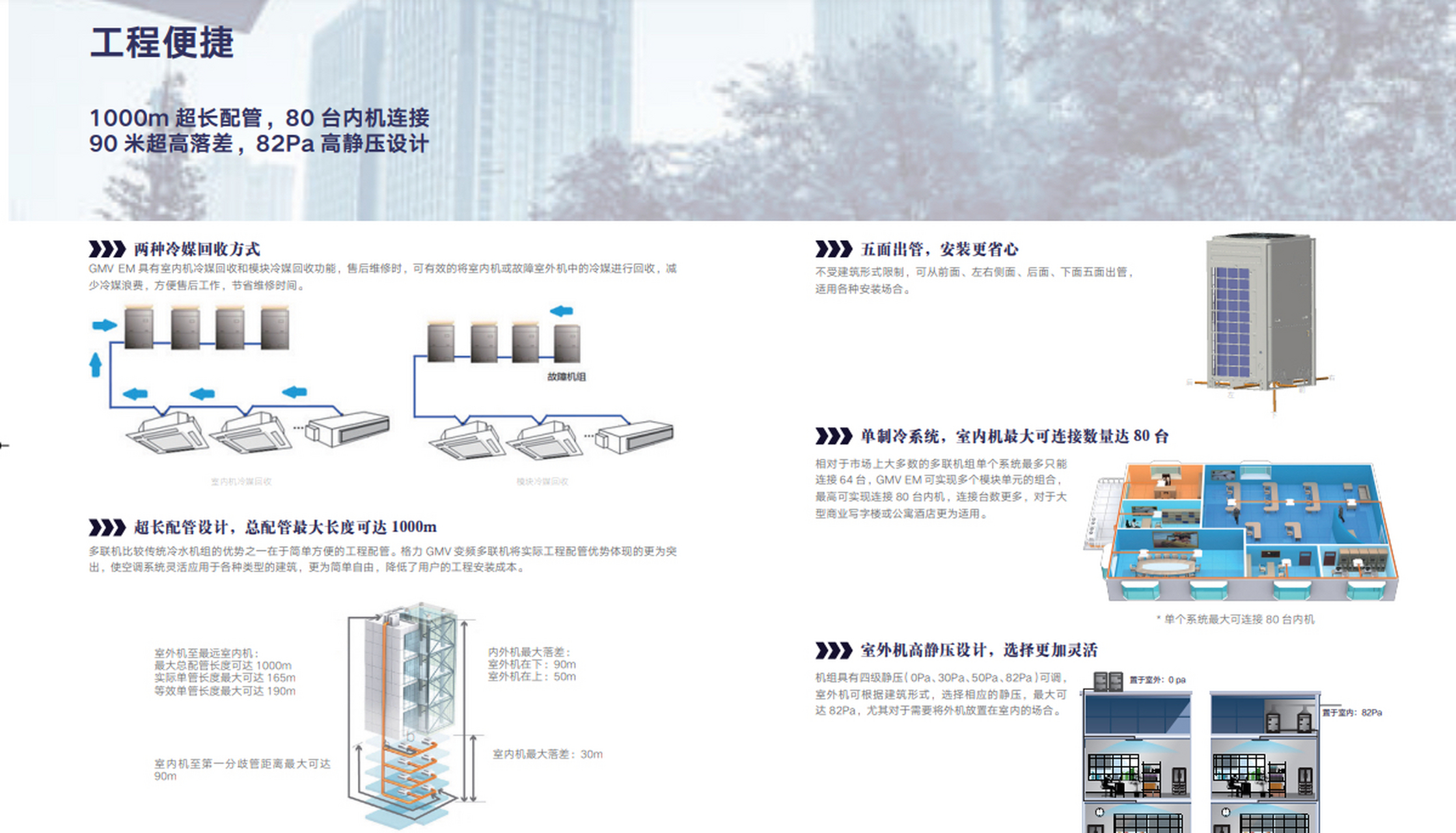 每天一个小知识,关注我,大家一起进步:多联机冷媒管的长度要求.