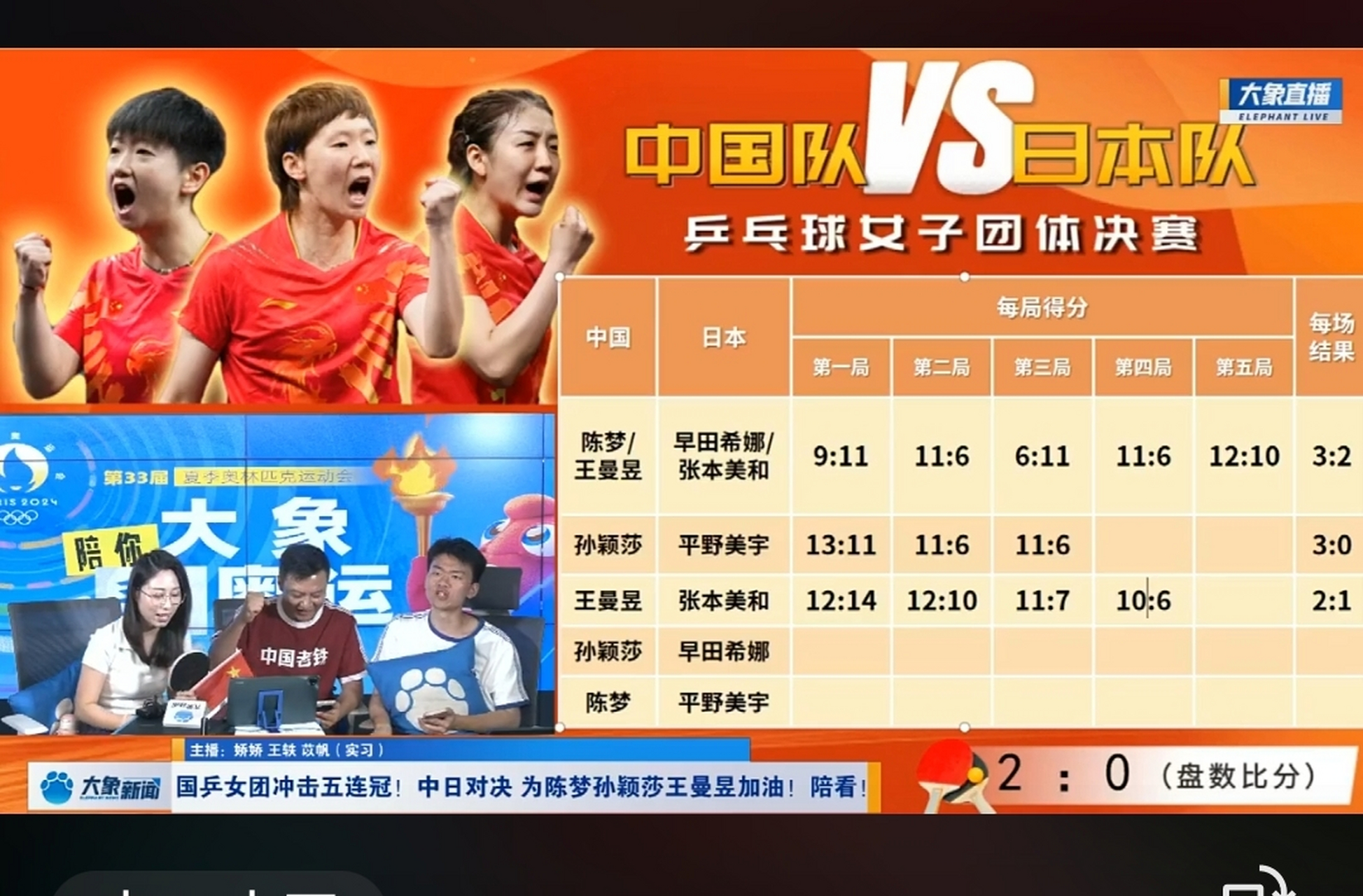 赢了赢了,姑娘们以3:0的比分赢取 巴黎奥运会女团冠军[勇夺金牌][勇夺