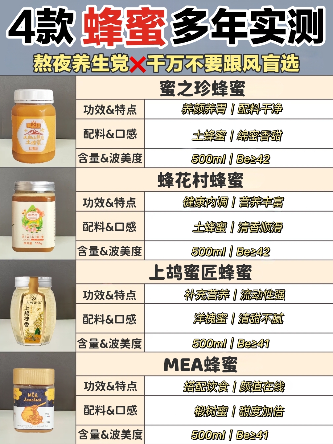 土蜂蜜的功效和作用一天能喝几次(土蜂蜜的功效是什么)