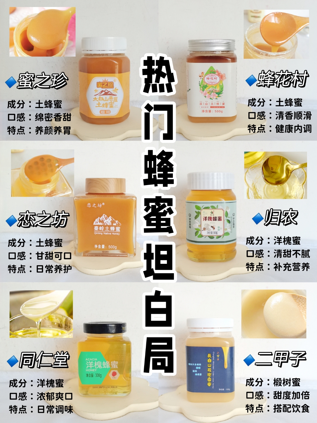 蜂蜜怎么吃更好吃视频教程(蜂蜜怎么吃才是正确的)