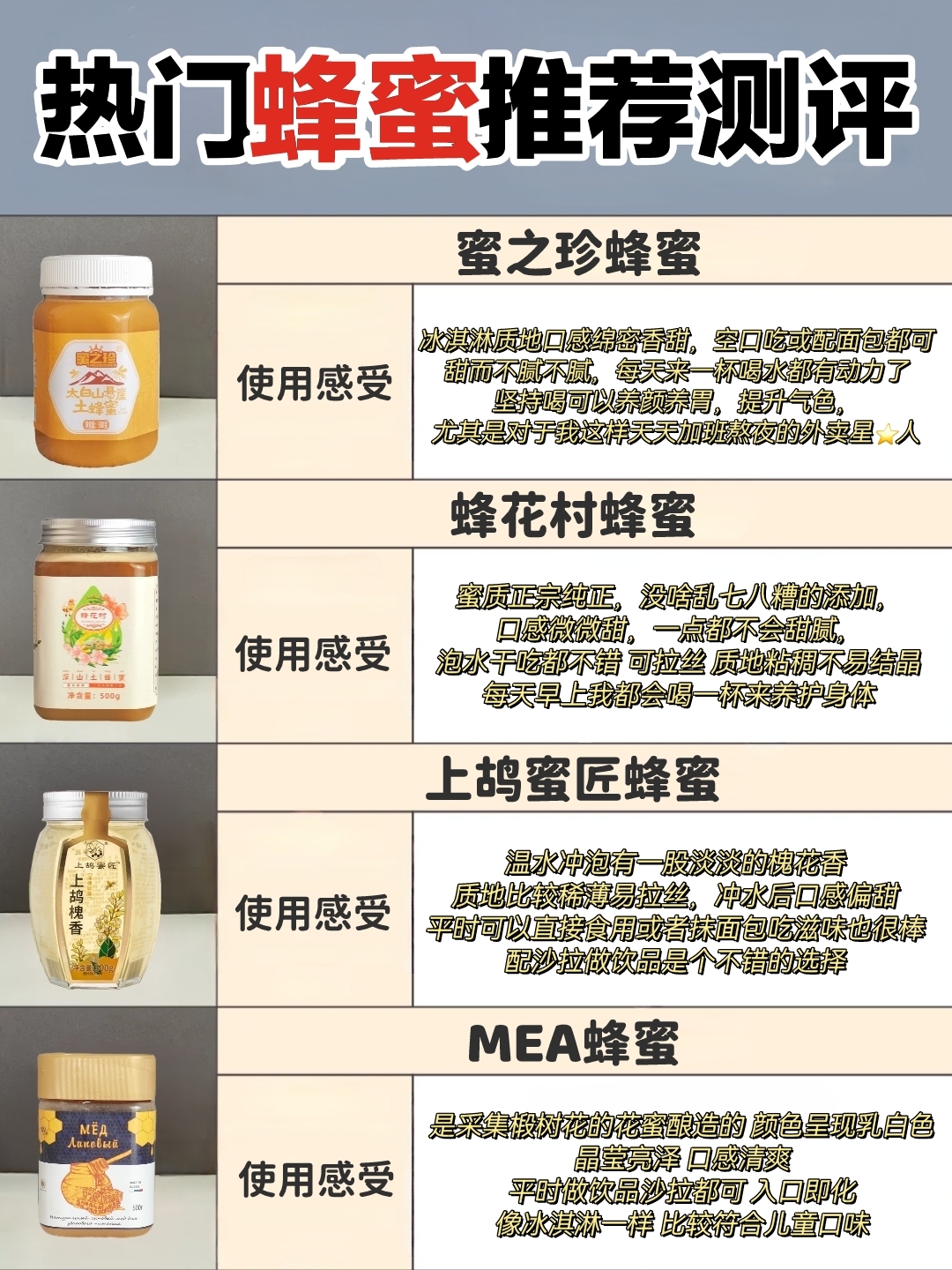 自己养的蜂蜜可以吃吗(自己养的蜜蜂蜂蜜能直接吃吗)