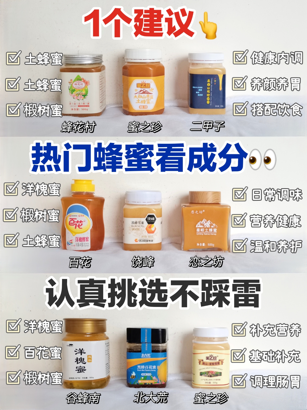 蜂蜜算不算高糖食品呢(蜂蜜是含糖食品吗?)