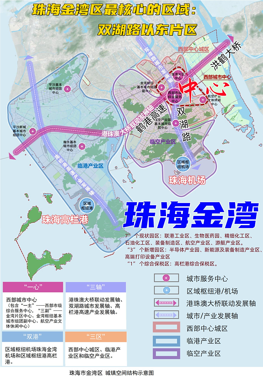 珠海市金湾区国土空间规划2021-2035草案公示:金湾区将构造"三轴一心