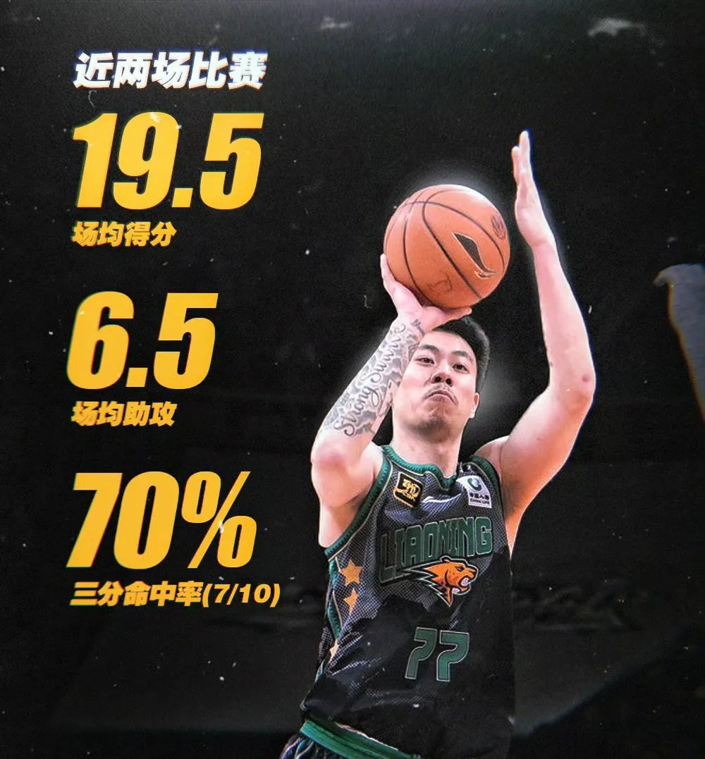 篮球记忆：甲A联赛到CBA的演变