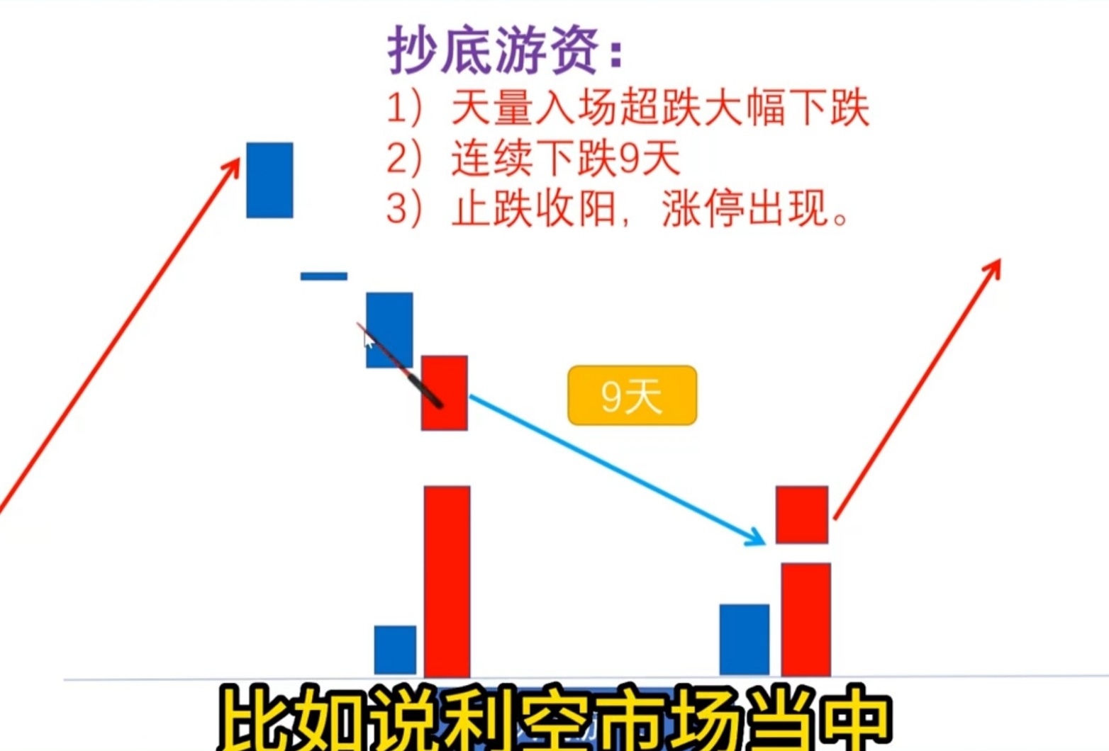 太极实业股票分析