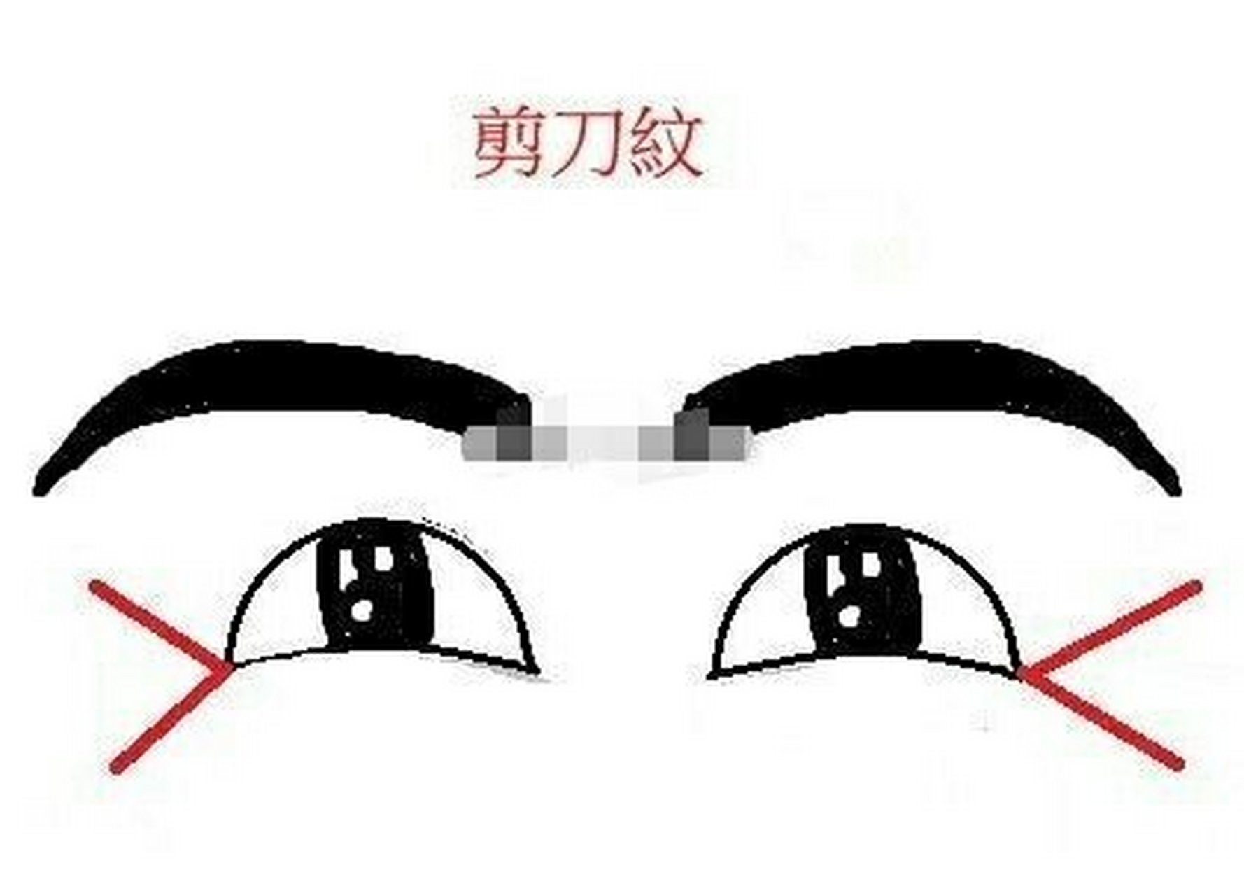 1,剪刀纹 眼角的鱼尾纹,像剪刀一样,呈现如图二条的朋友感情却不像