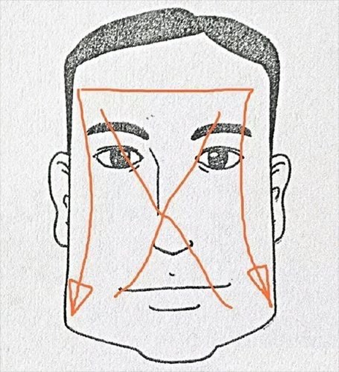 [cp]面相知识:  面相中,风字面的人不可深交,风字面就是民间说的反骨