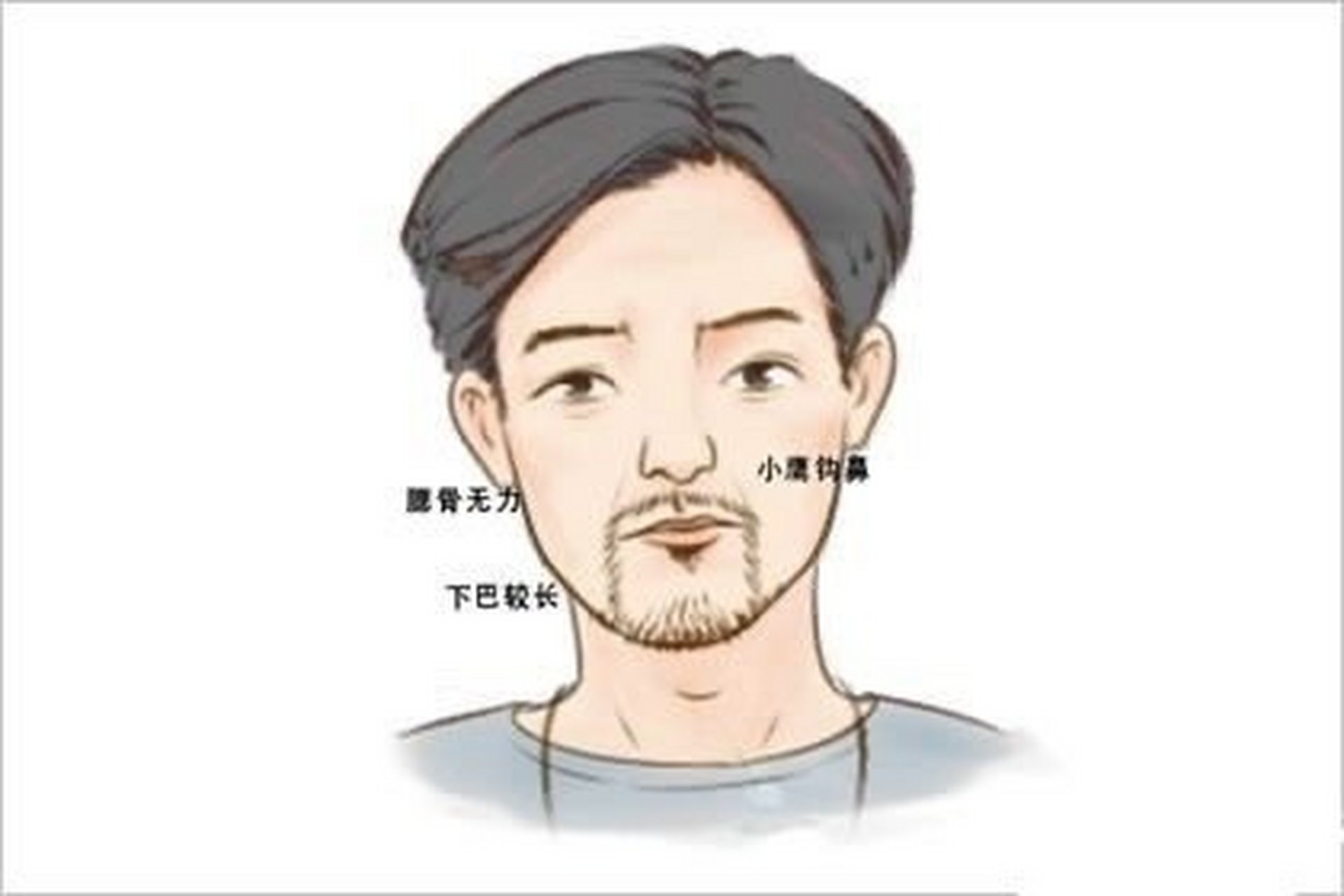 醉眼的男人面相图片