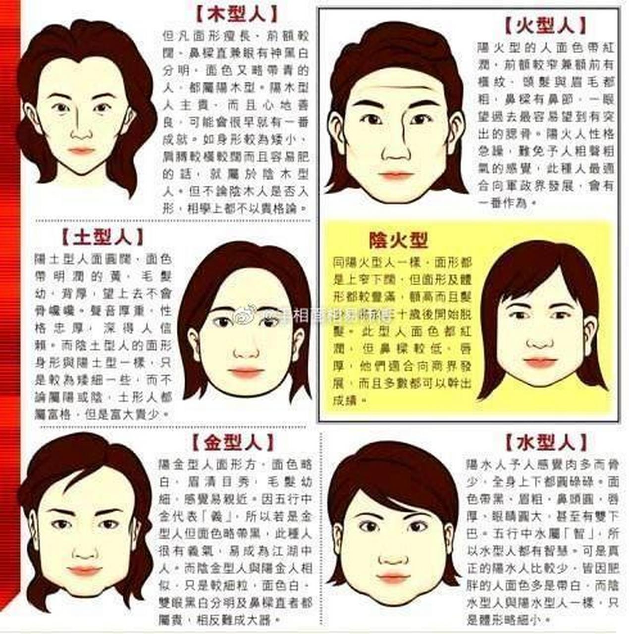 火带木面相女人图片