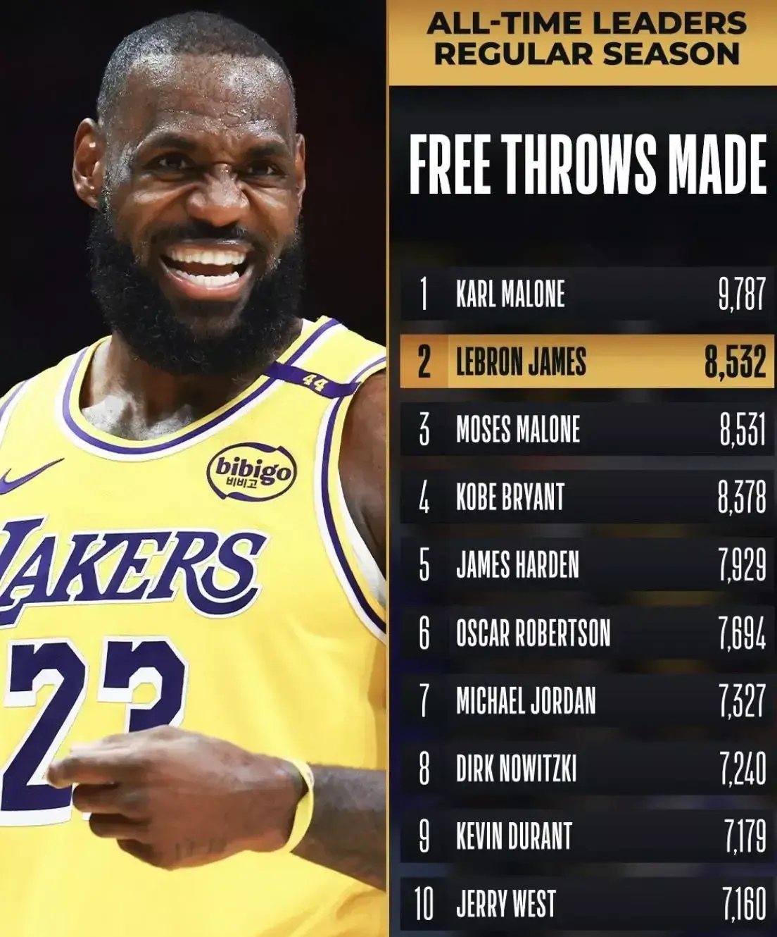 九游体育：湖人队新赛季：詹姆斯能否再次冲击MVP？的简单介绍