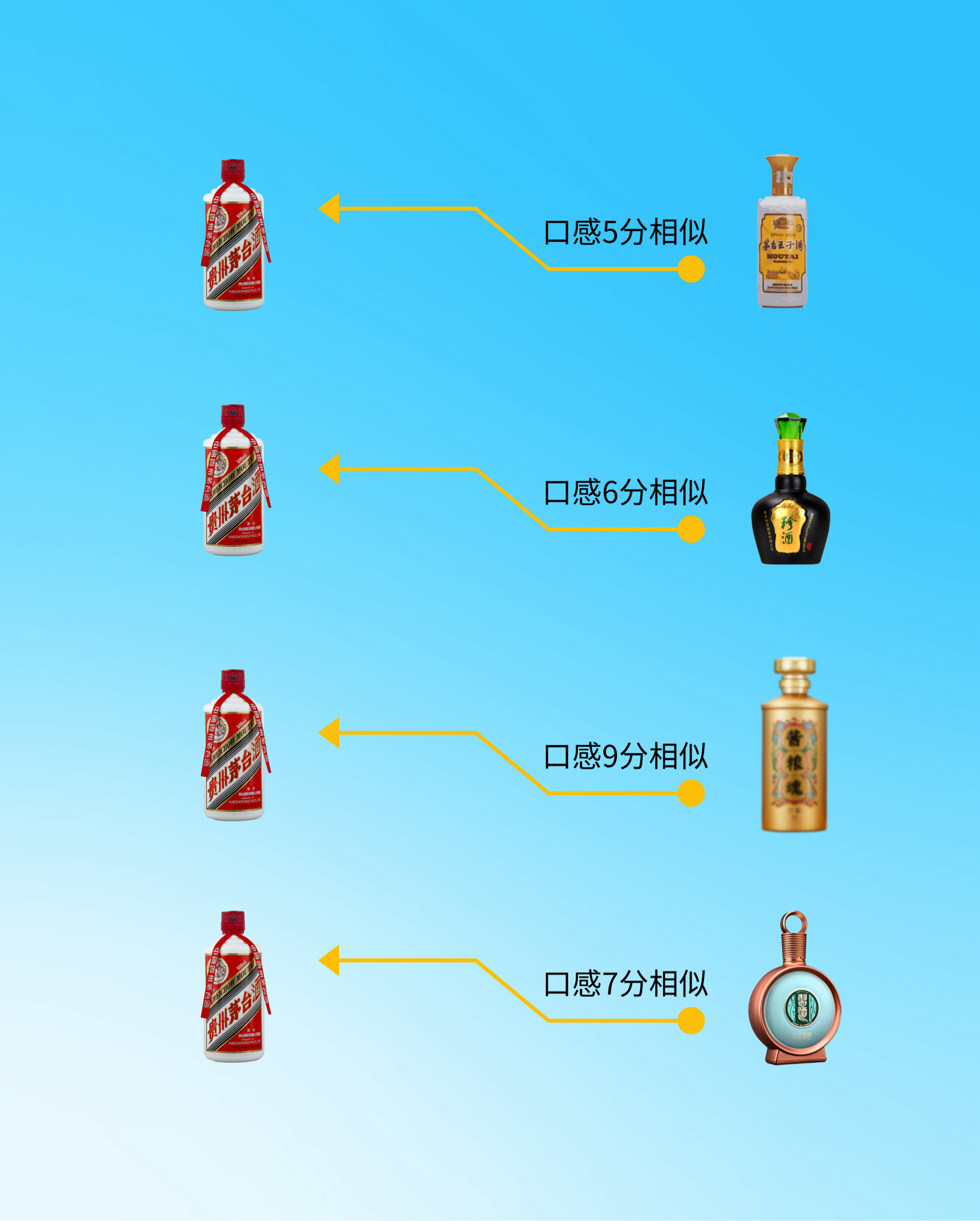 40个板块里的茅台图片