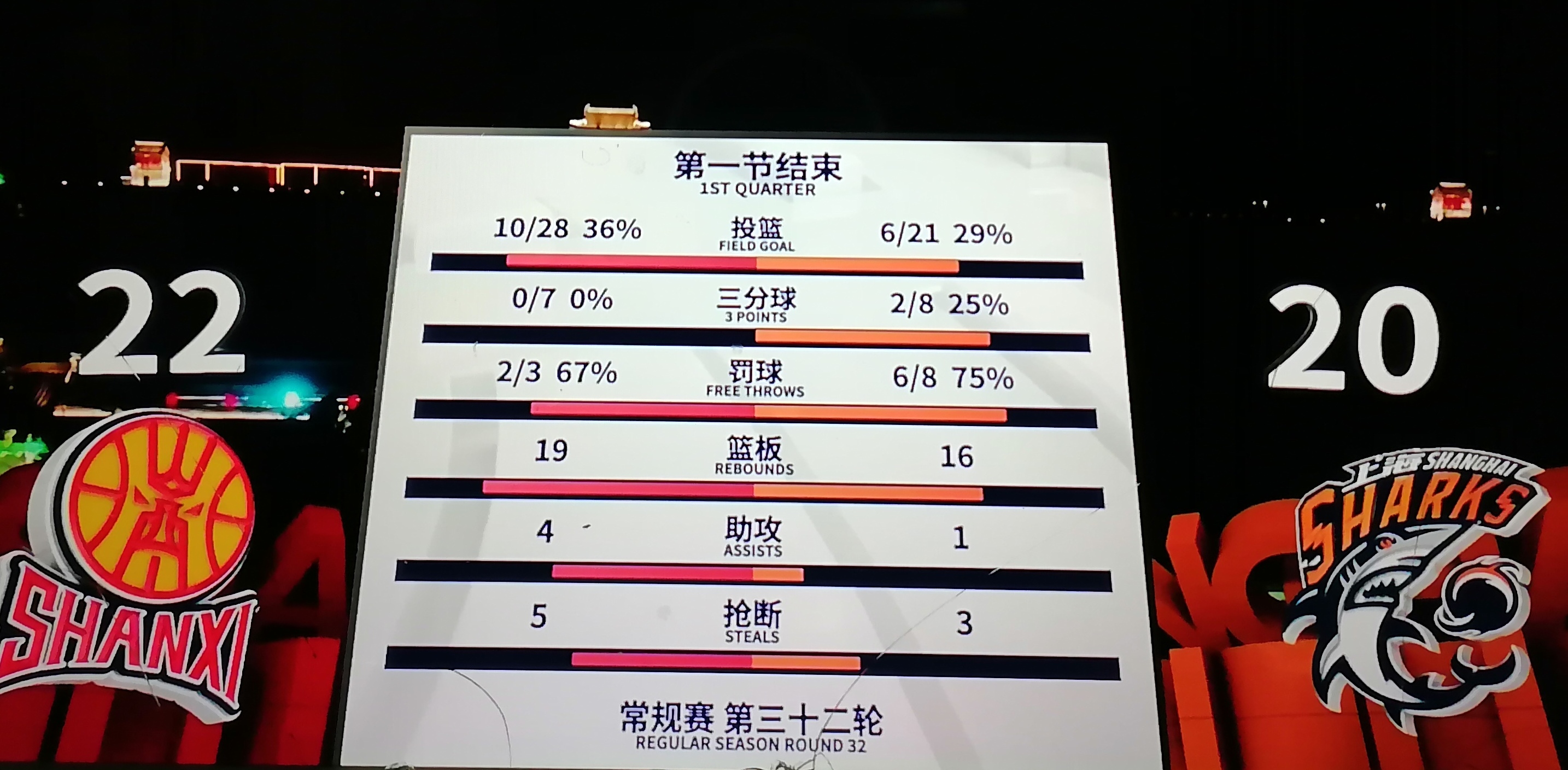 山西太原主场战平对手，战绩稍显停滞的简单介绍