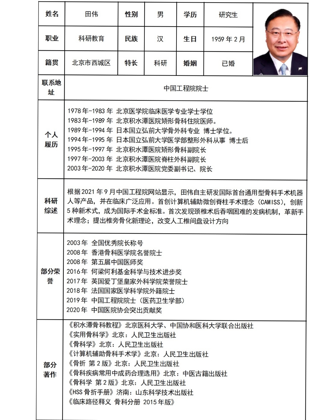 中国科学院院士,北京积水潭医院院长田伟个人简历,满满的学霸履历,把