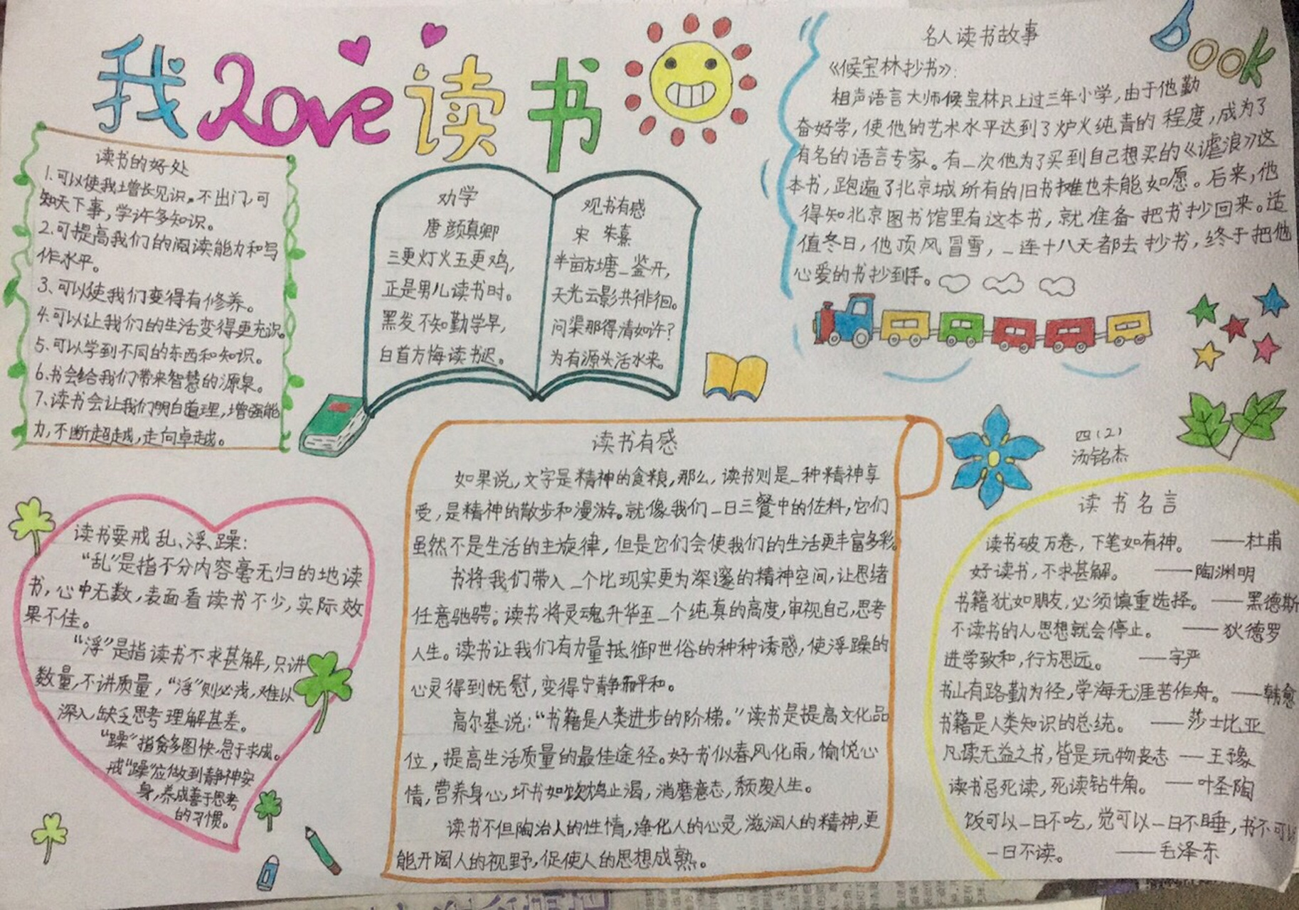 我愛讀書手抄報