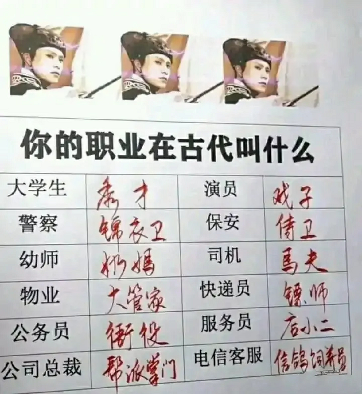 古代巡捕级别