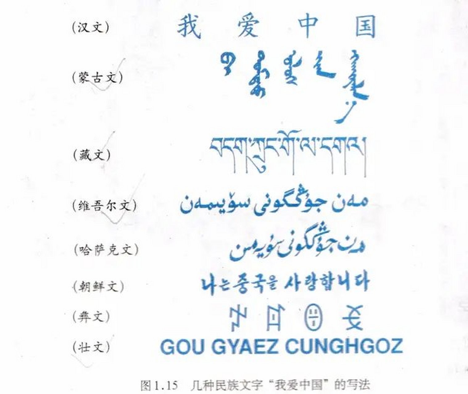 人民币上的八种语言 除了汉语,还有七种少数民族文字.