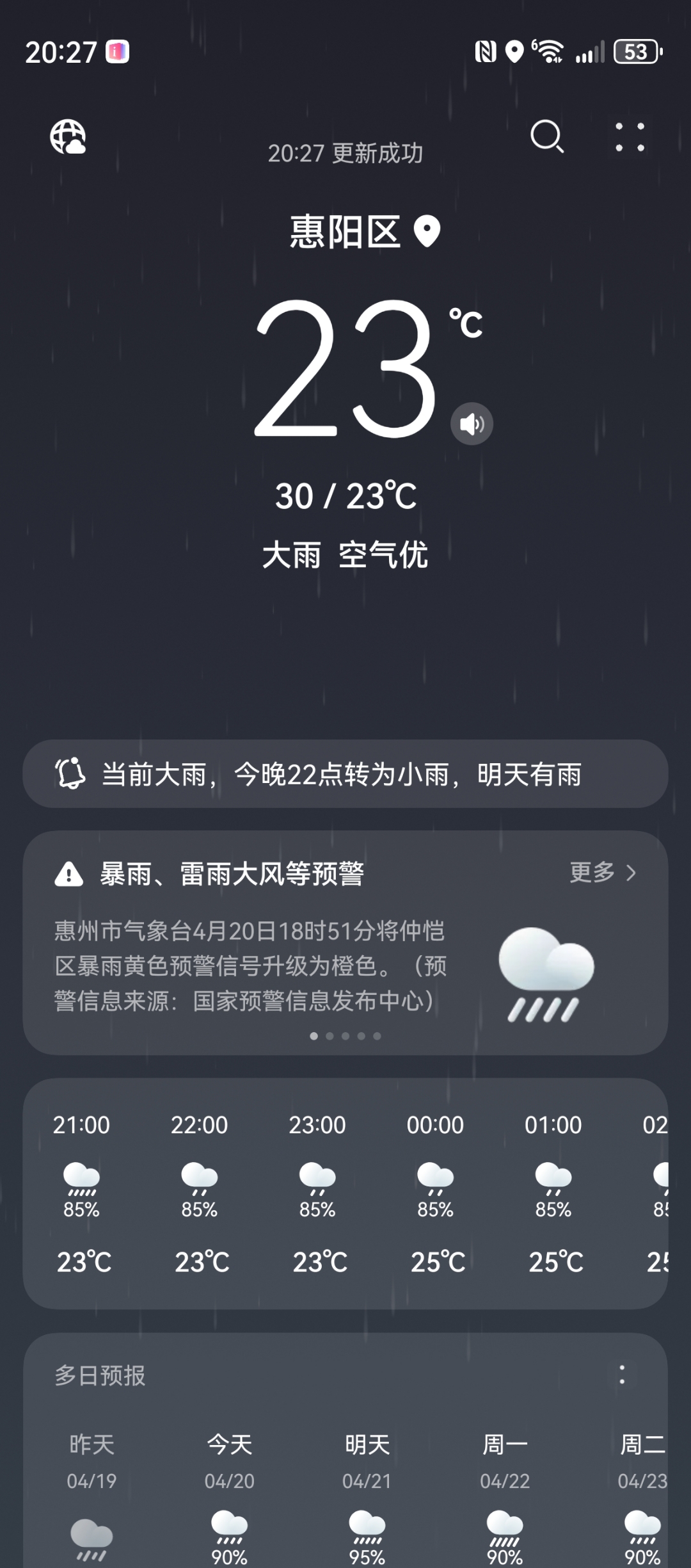 天气预报频频预警, 大雨随时可能来袭, 这变幻莫测的天气, 何时册会