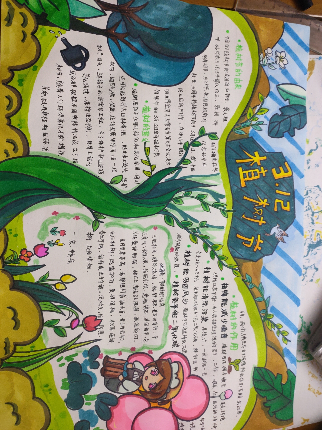 学校要求的手抄报在我《借鉴》了亿些人的作品后,缝缝补补的画好了