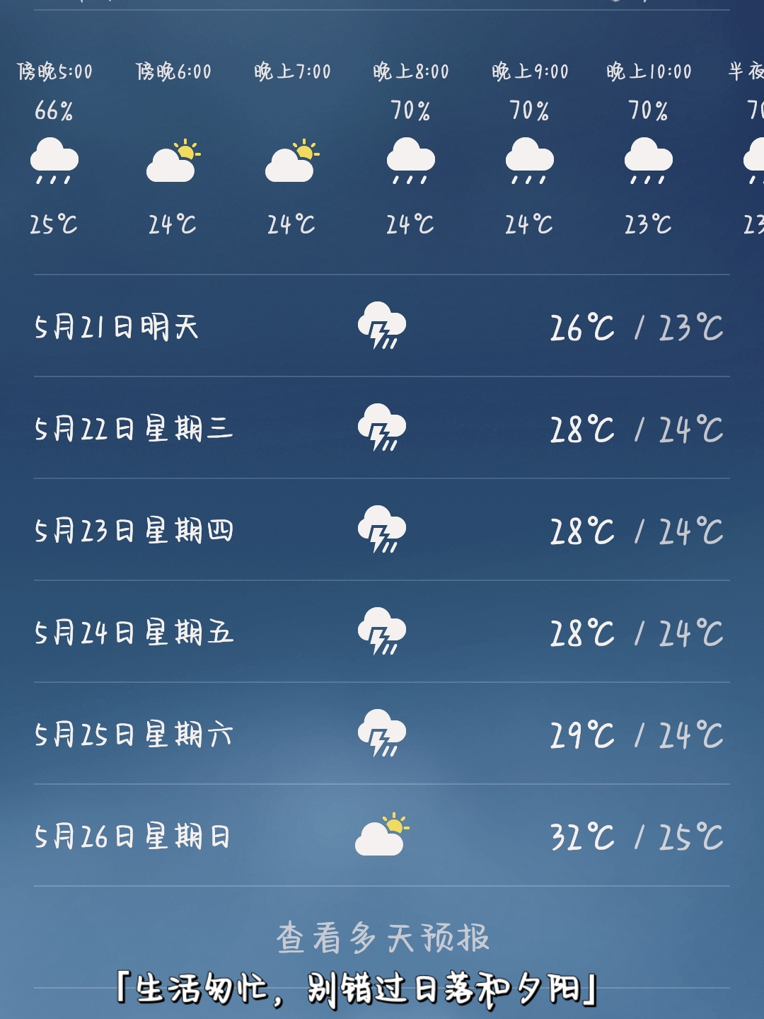 东莞未来一周天气预报:5月21日至26日,气温逐渐升高,最高温达32℃,最