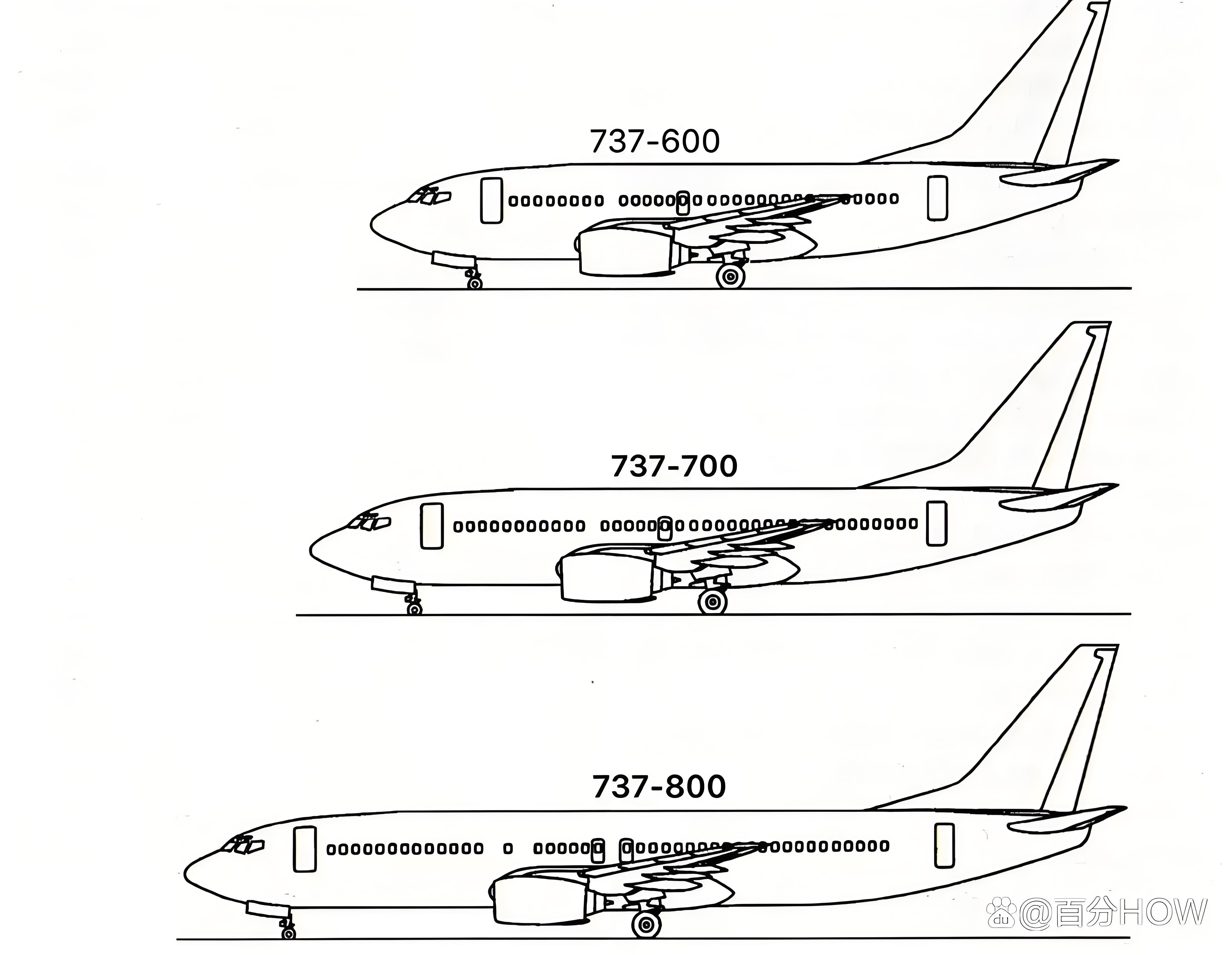 波音737绘画图片