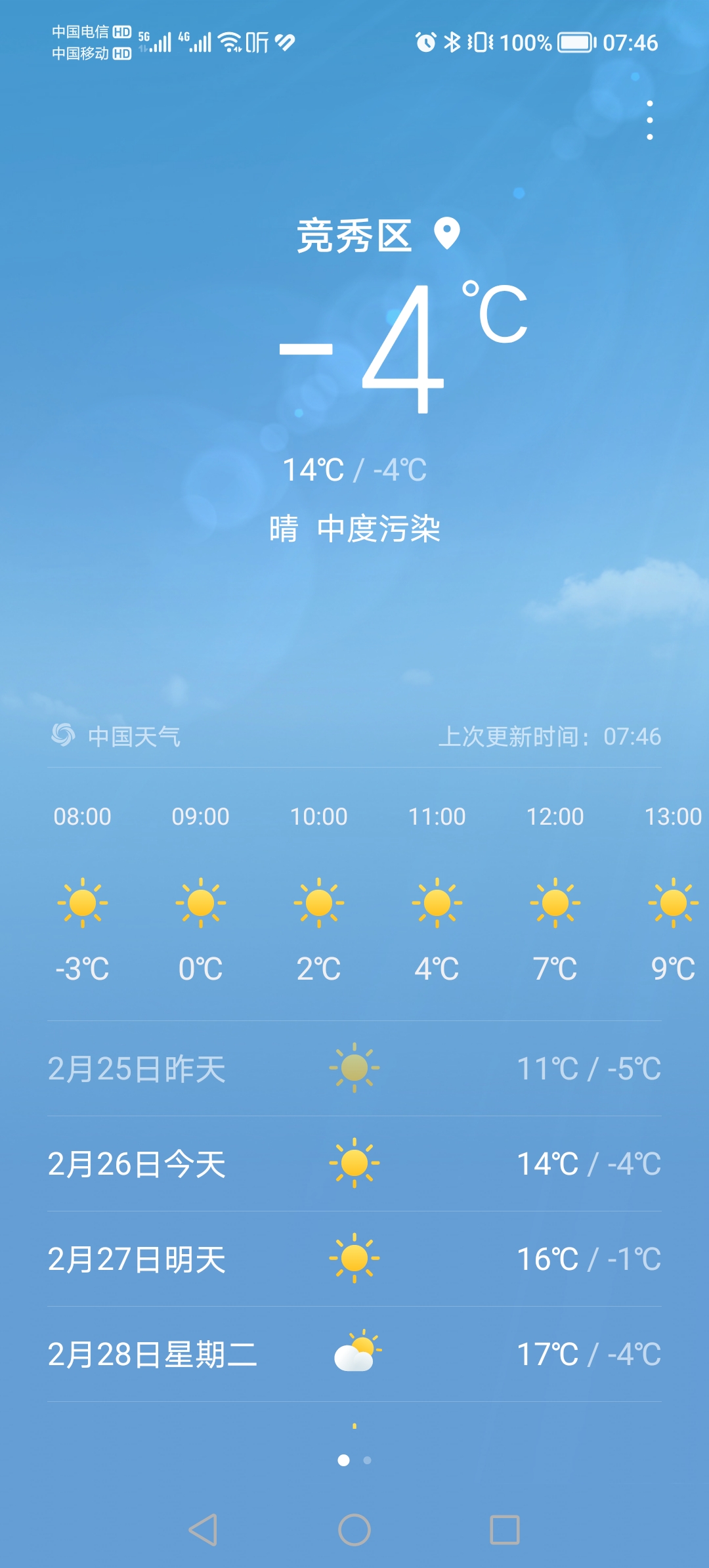定州一周天气