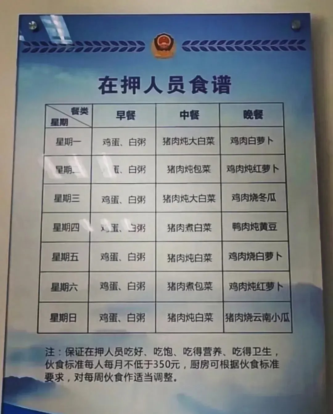 这是监狱在押人员每周食谱.