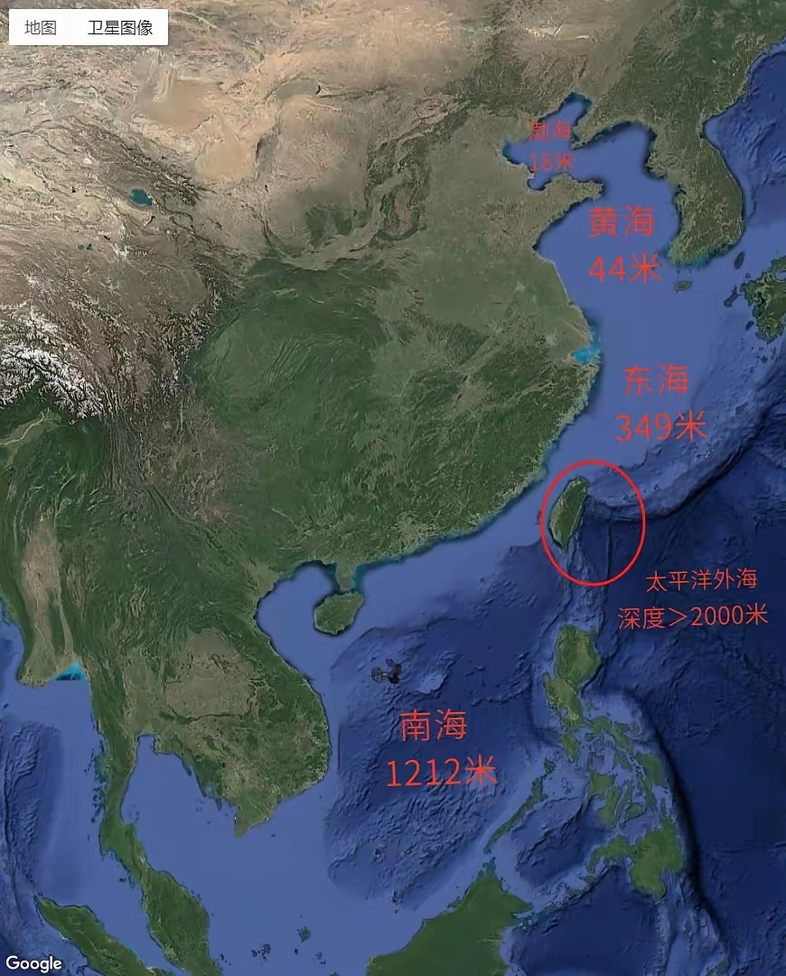 黄海平均海深约44米,东海349米,到了太平洋和南海就深不可测了,要是出