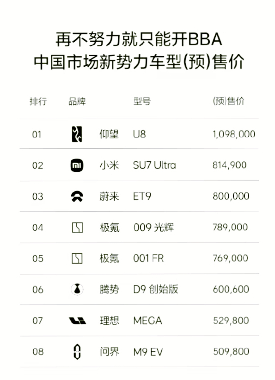p2p平台排名(p2p排名最新100位)