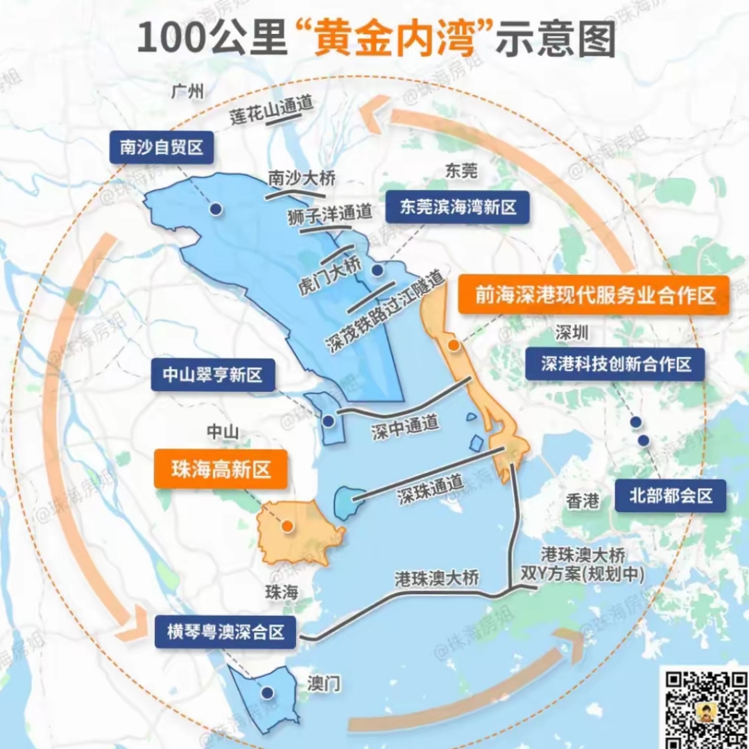 一起探索下神奇的大湾区吧,可以从白云机场出发,飞跃知识城,打卡广州