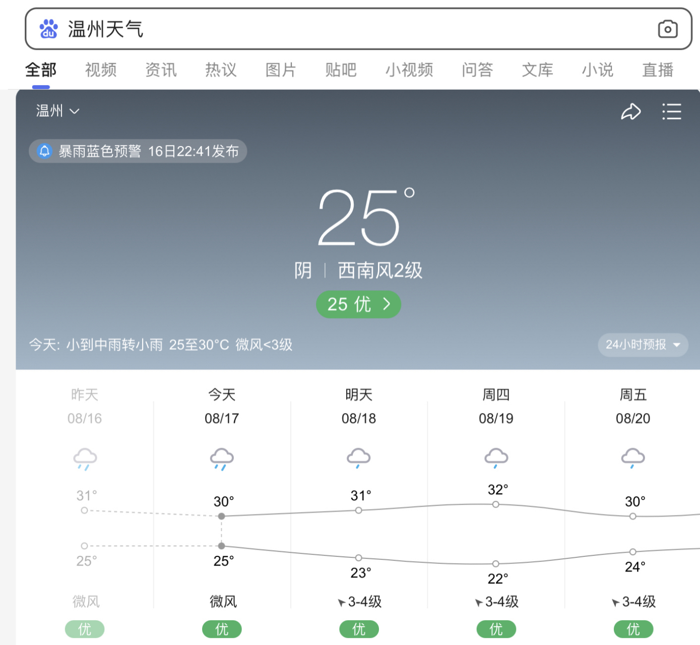 温州7月份天气预报今日情况