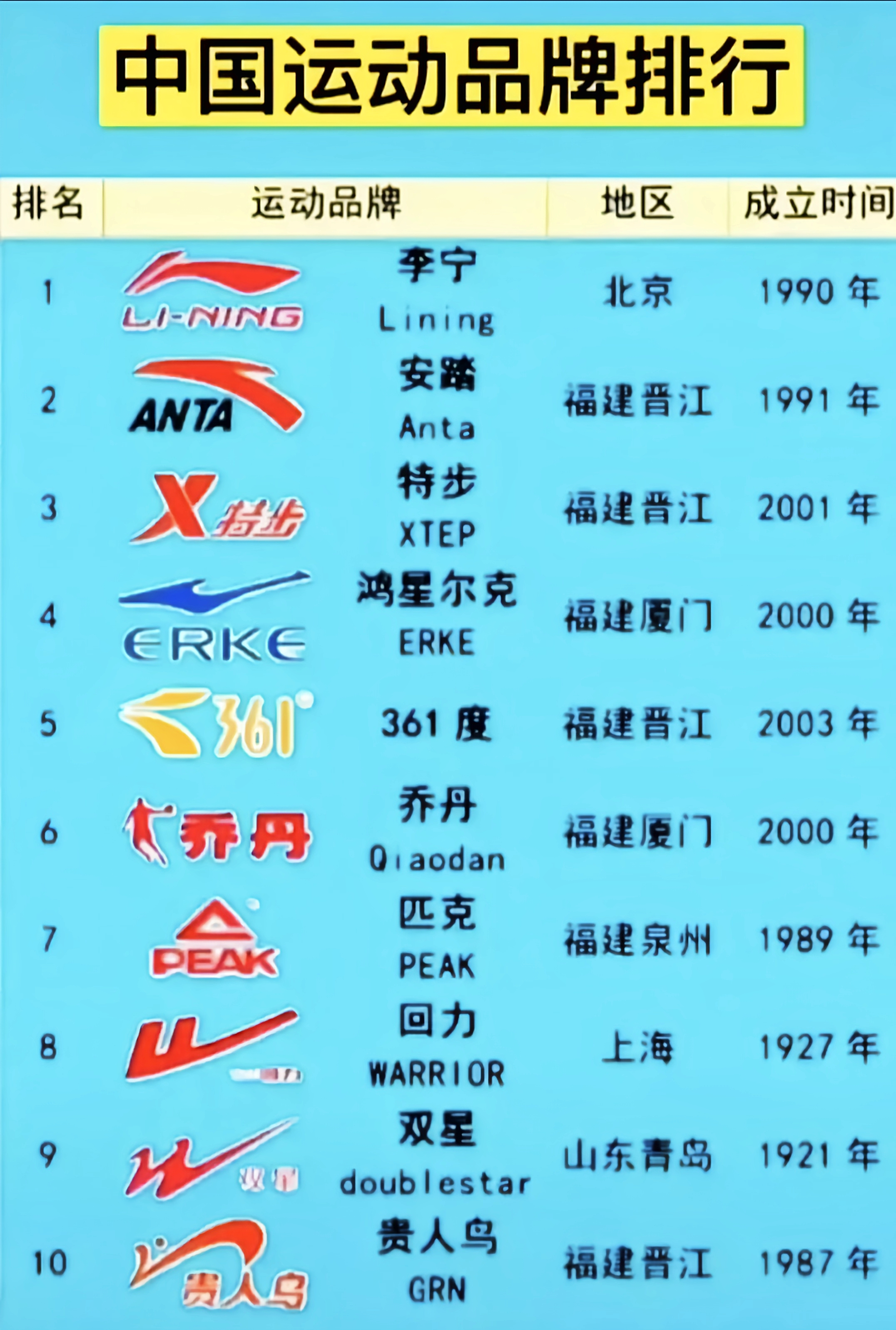 中国运动鞋商标图片