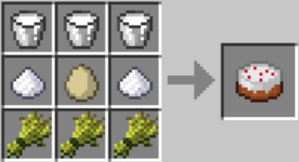 分享你的mc每日见闻:蛋糕合成表